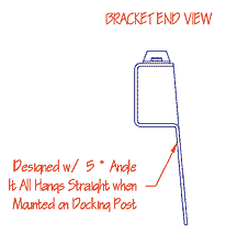 Easy Bracket easy on/off saddlebag bolt-on system.
